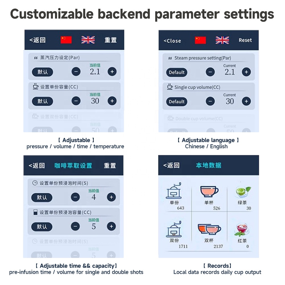 Italian Semi-automatic Espress - đánh giá và giá Coffee Tea Espresso Machines